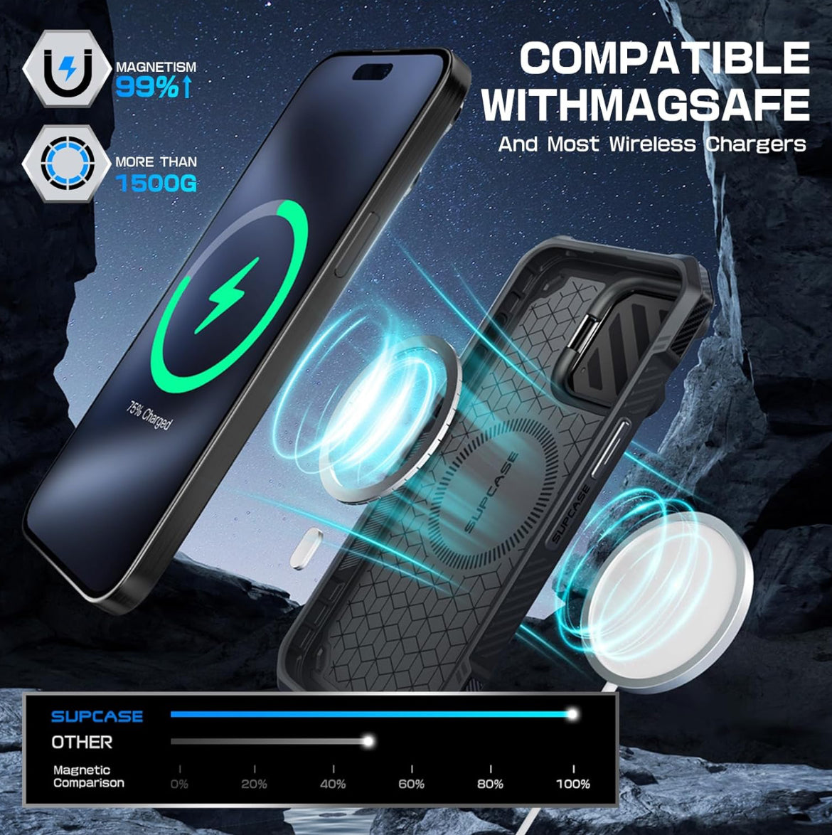 SUPCASE for iPhone 15 Pro Max Case with Camera Cover & Stand