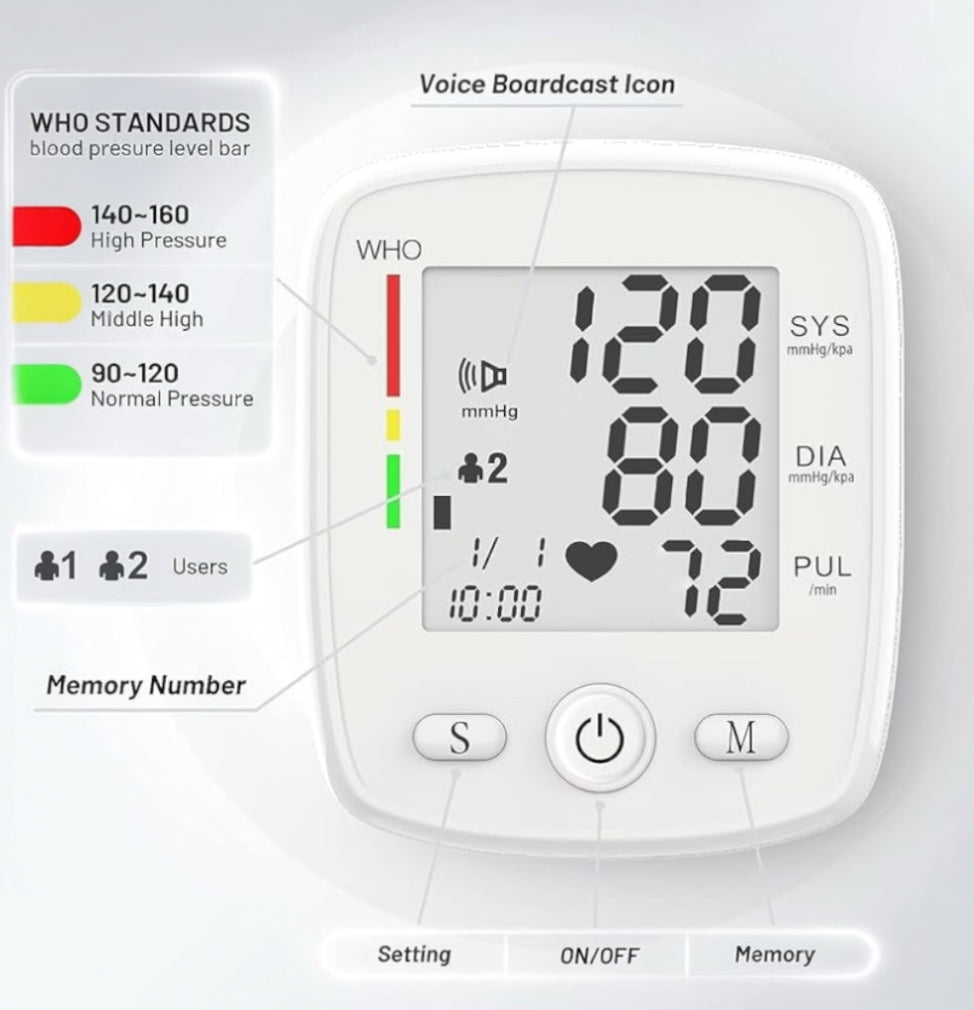 Blood Pressure Monitor Digital Wrist BP Machine