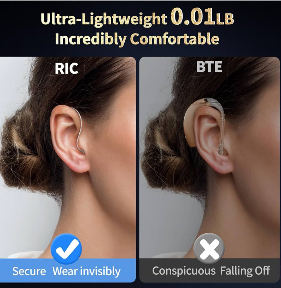 Aimsumy M2219 rechargeable beige Receiver-In-Canal (RIC) hearing aids.
