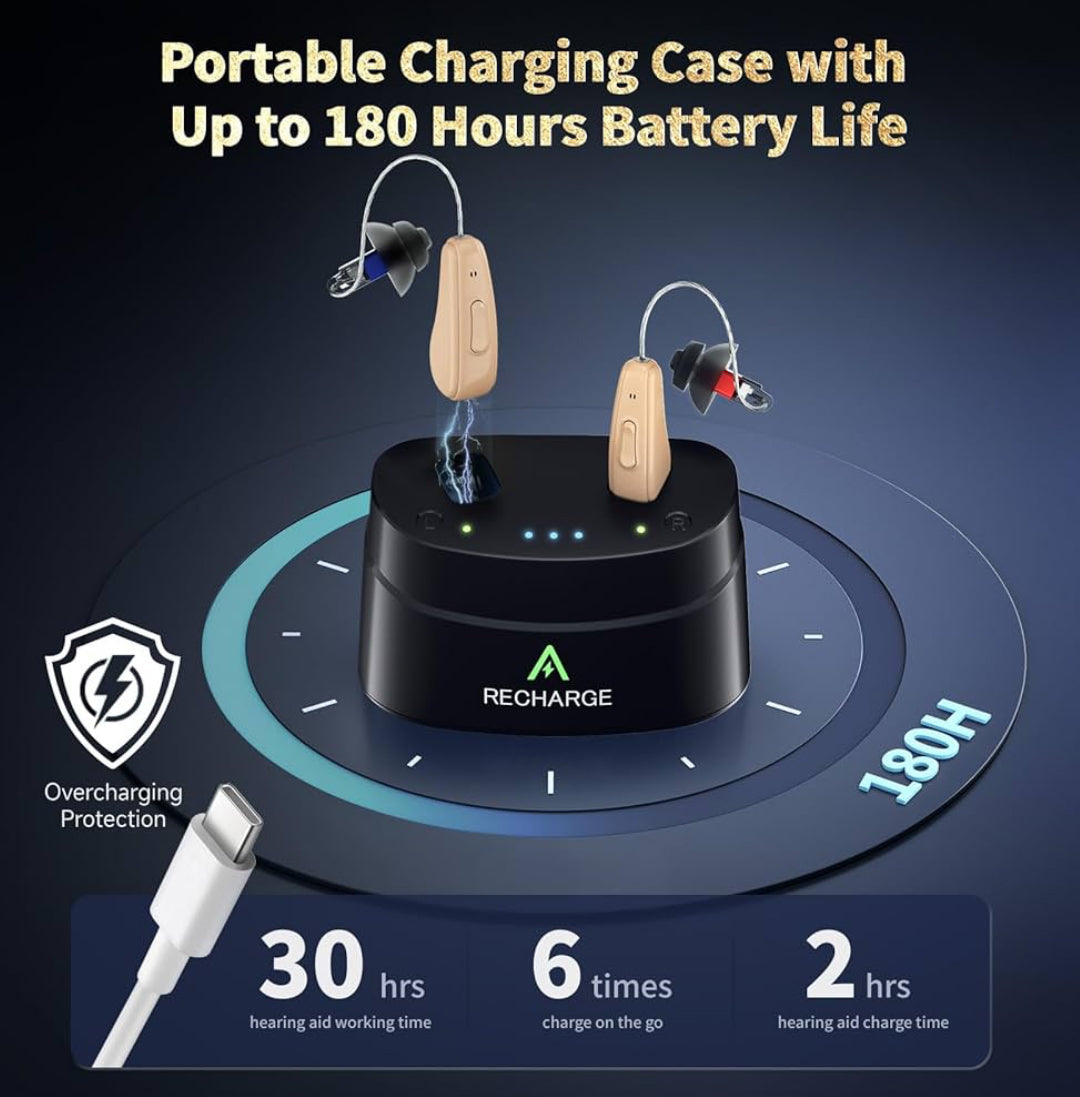 Aimsumy M2219 rechargeable beige Receiver-In-Canal (RIC) hearing aids.