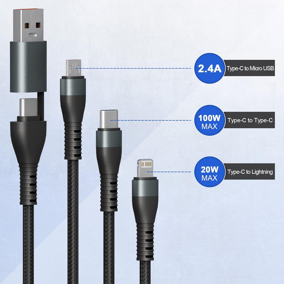 3-in-1 multi-charging cable with a braided nylon exterior.