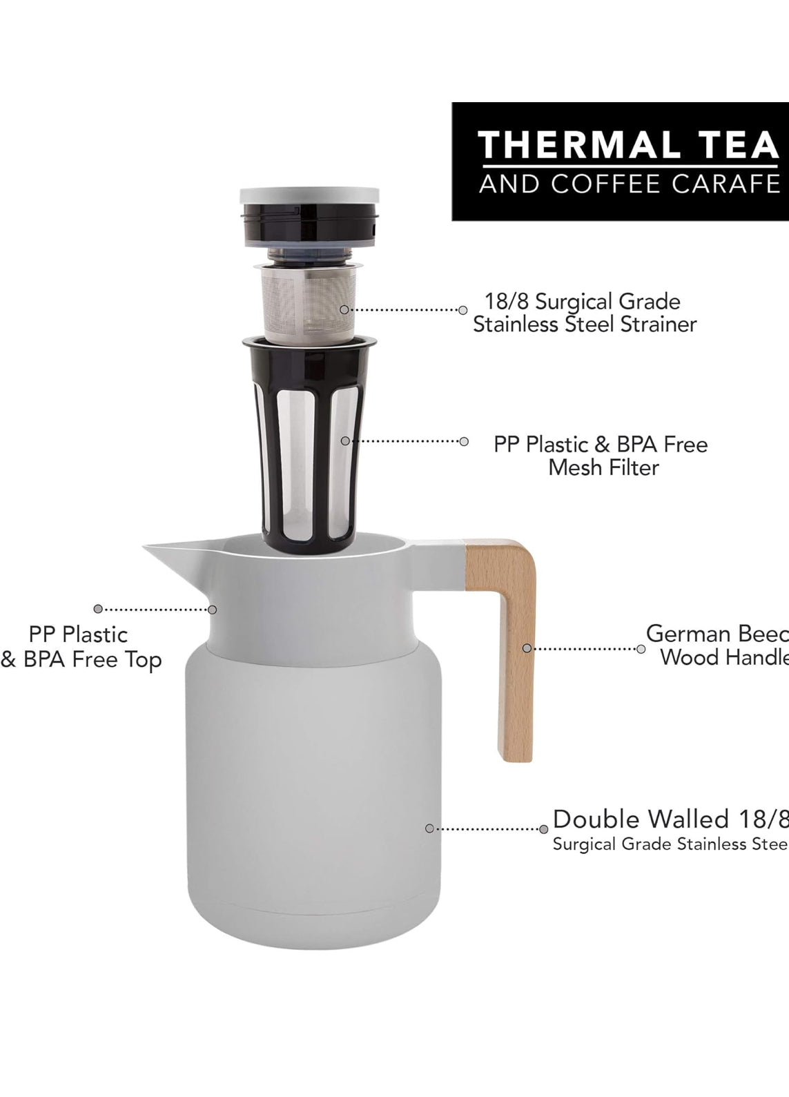 Thermal Coffee Carafe 50 Oz - Large Stainless Steel Insulated Carafe