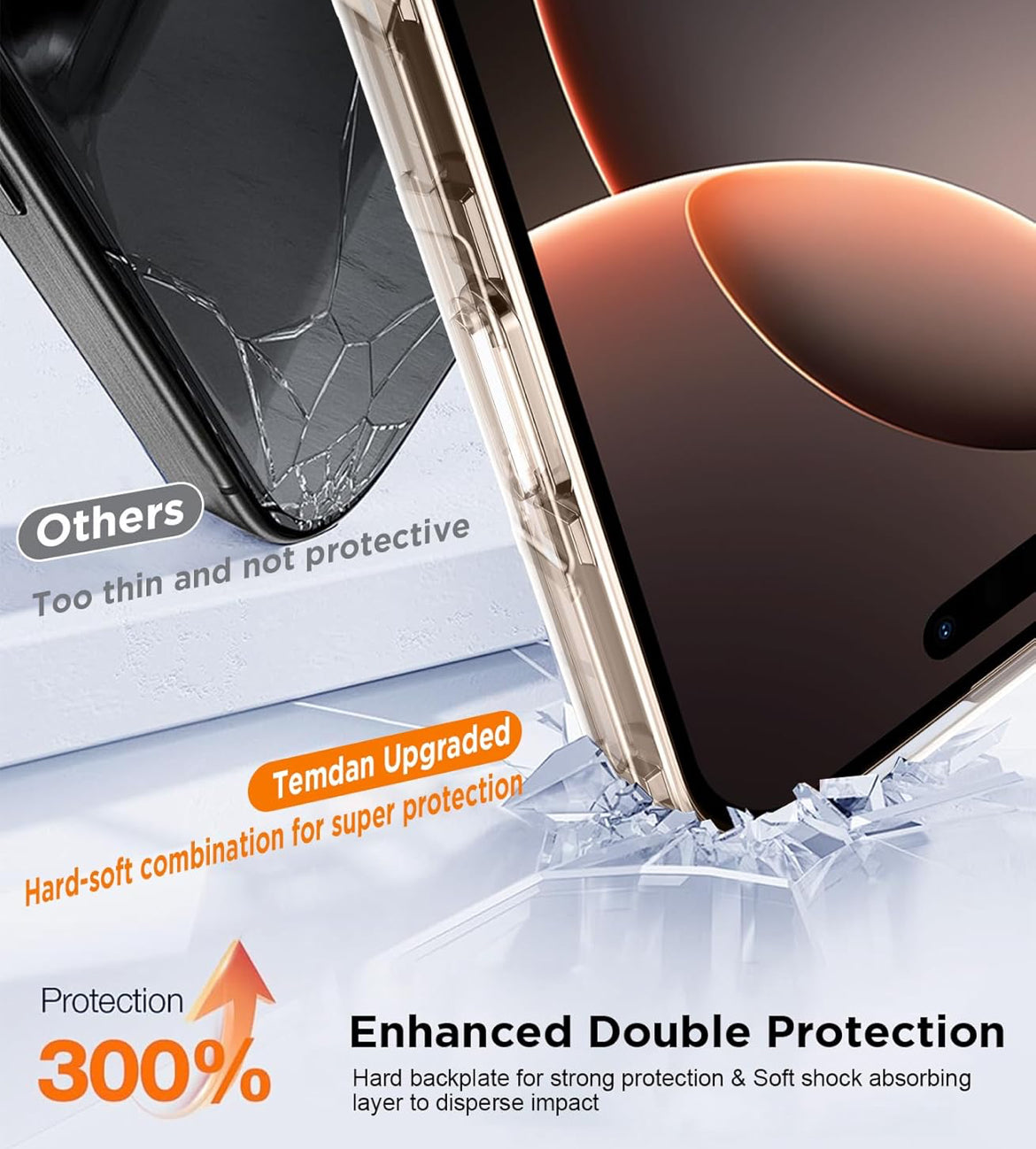 Temdan Dual-Layer Military Grade Drop Shockproof Phone Case for iPhone 16 Pro Max 6.9" - Clear