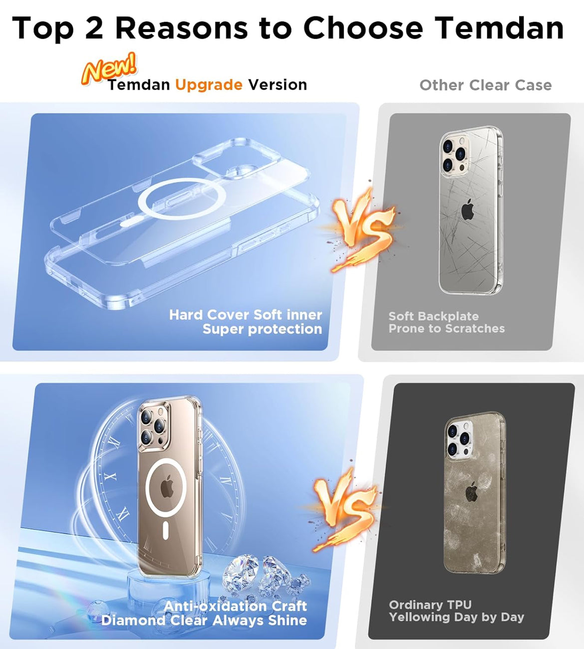 Temdan Dual-Layer Military Grade Drop Shockproof Phone Case for iPhone 16 Pro Max 6.9" - Clear