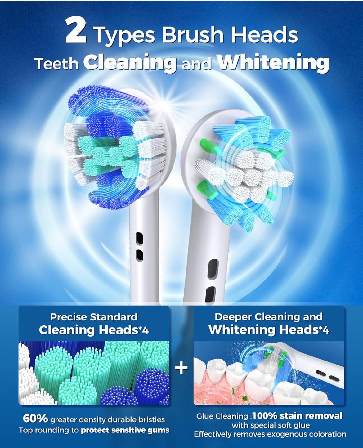 Rotating Electric Blue Toothbrush  