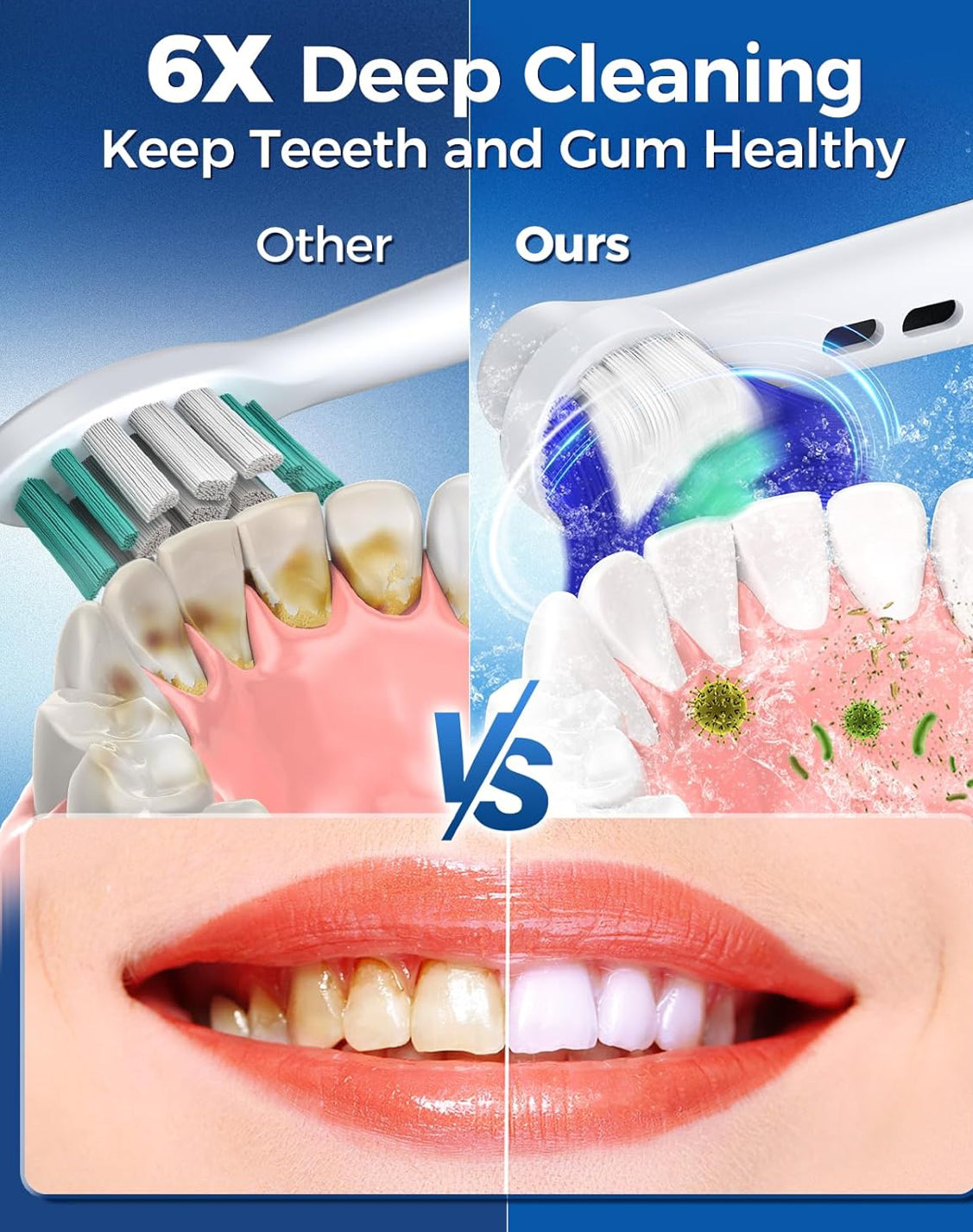 Rotating Electric Blue Toothbrush  