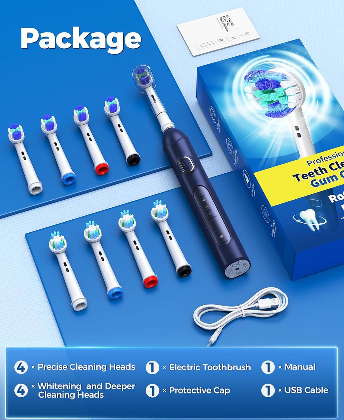Rotating Electric Blue Toothbrush  