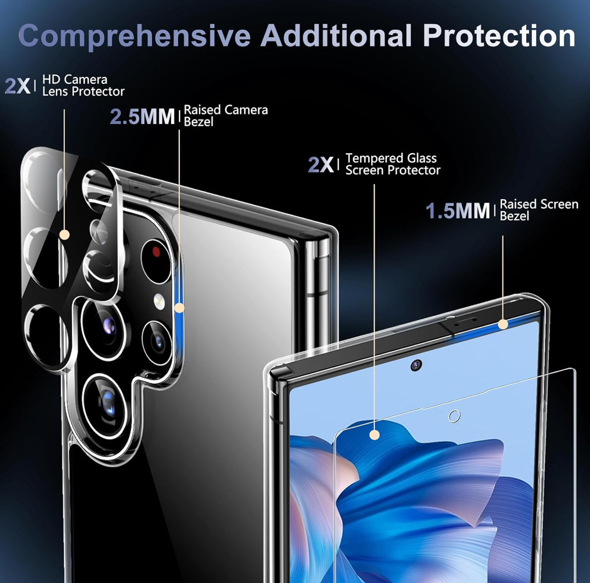 Red2Fire for Samsung Galaxy S24 Ultra Case Clear, 6.8 inch