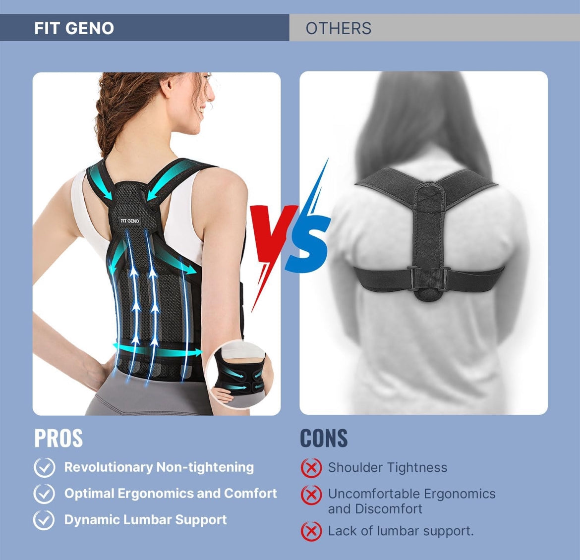 Fit Geno Back Brace Posture Corrector