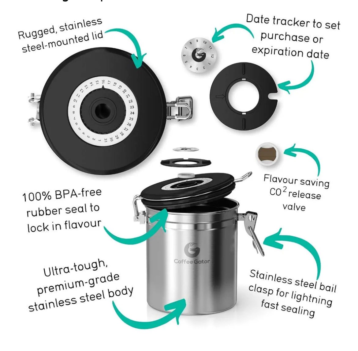 Coffee Gator Coffee Canister Set