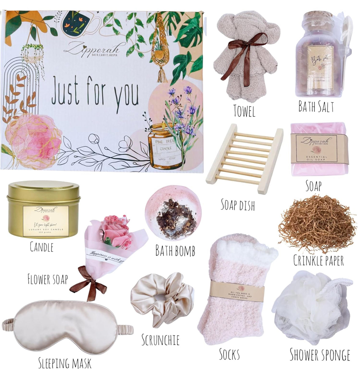 Self Care Gift Set