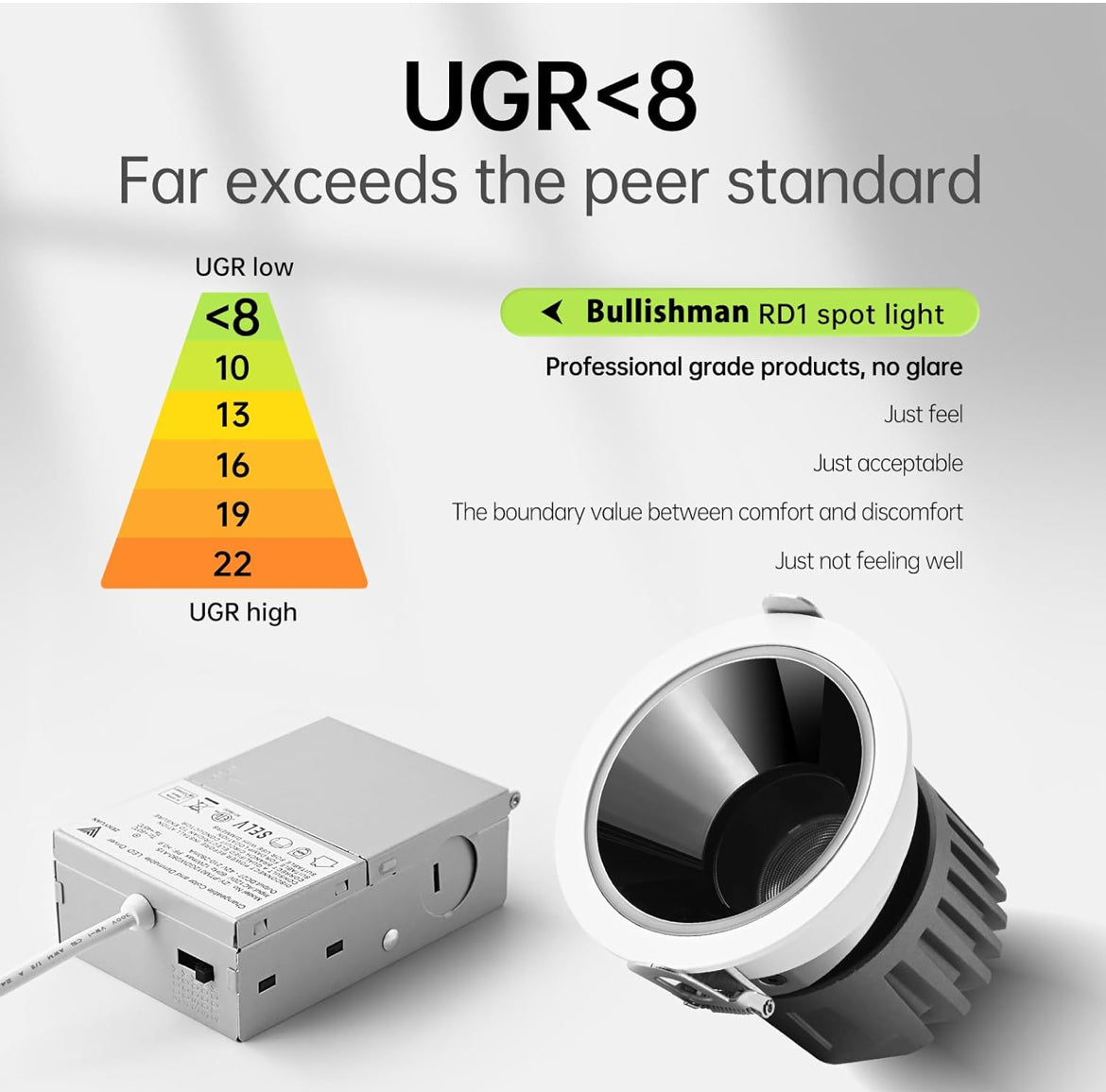 Bullishman LED Commercial Recessed Round Downlight Fixture
