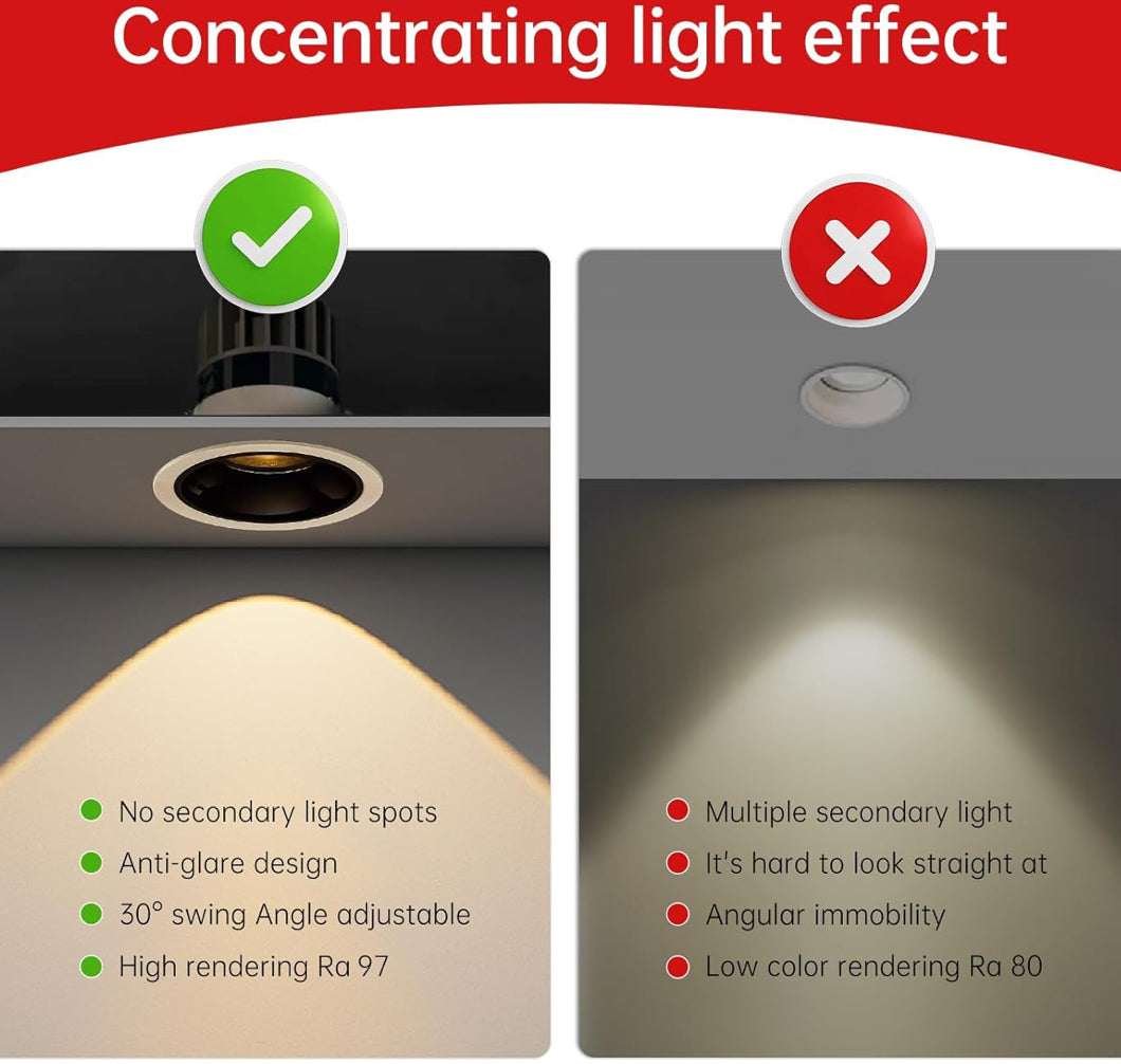Bullishman LED Commercial Recessed Round Downlight Fixture