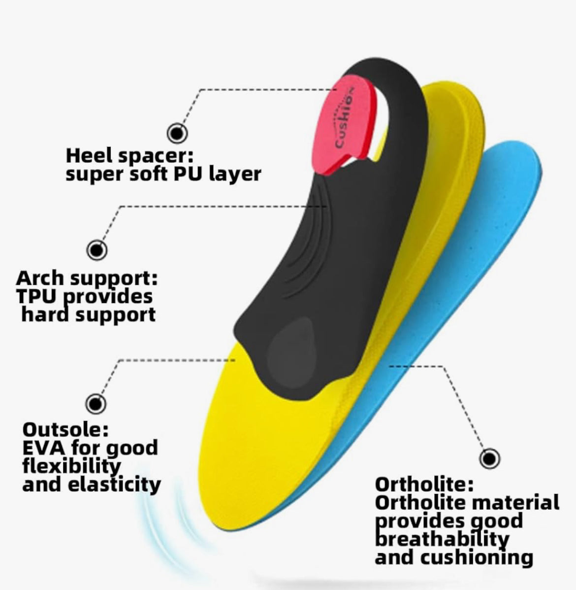 VALSOLE Heavy Duty Arch Support Insoles